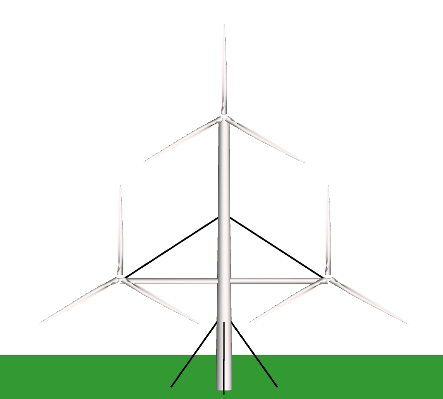 Multirotor Wind Turbine