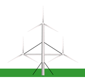 Multirotor Wind Turbine